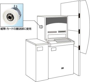 ATMでのクラッチ活用事例
